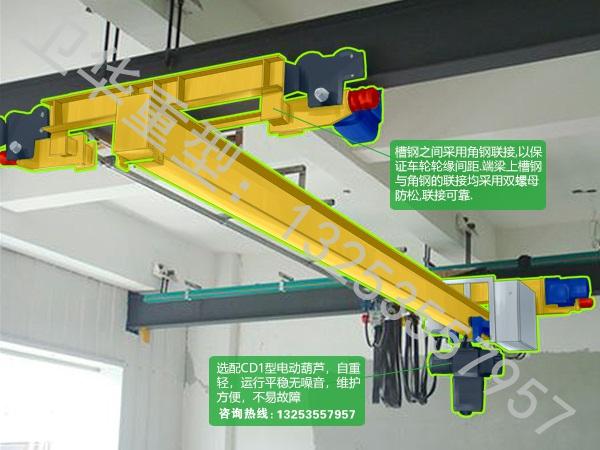 浙江衢州LX型悬挂单梁起重机的结构和应用范围